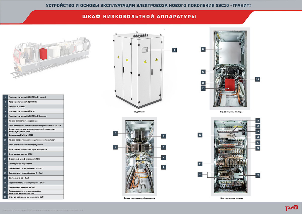 Схема тормозного оборудования 2эс6