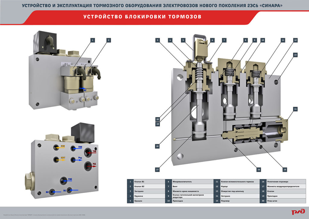 Схема тормозного оборудования 2эс6