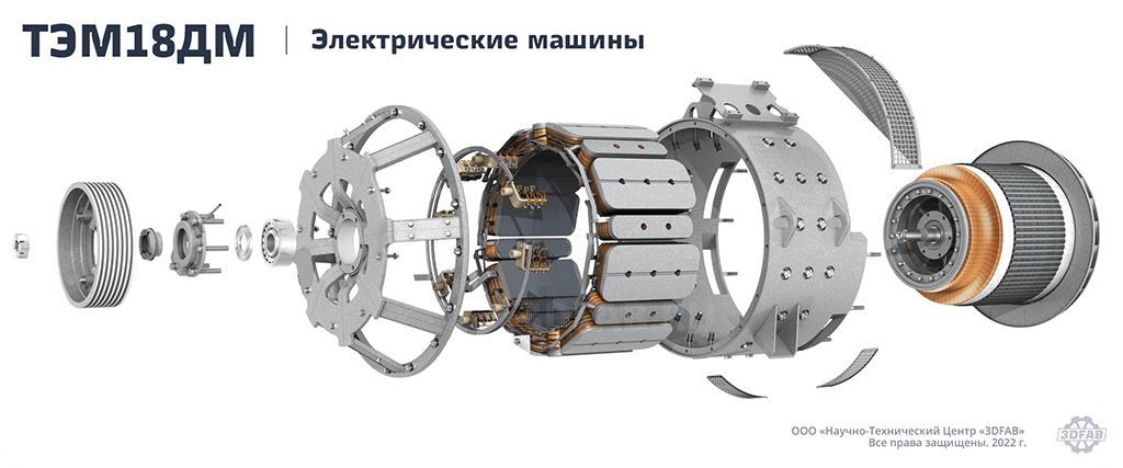 Электрические машины тепловоза тэм18дм