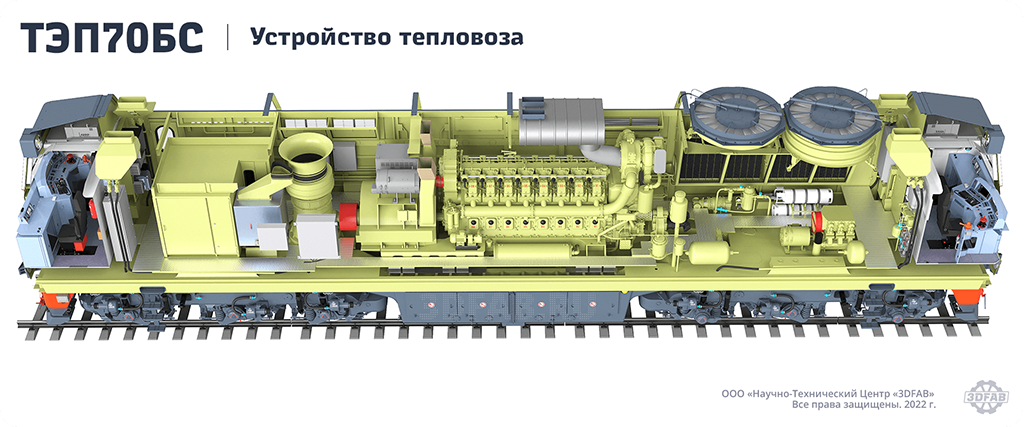 Тяговый генератор гс 501а