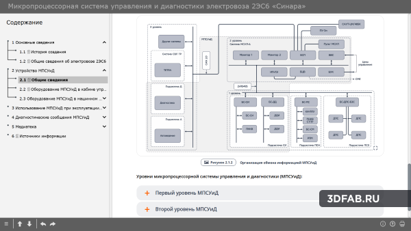 %name Микропроцессорная система управления и диагностики электровоза 2ЭС6 «Синара»