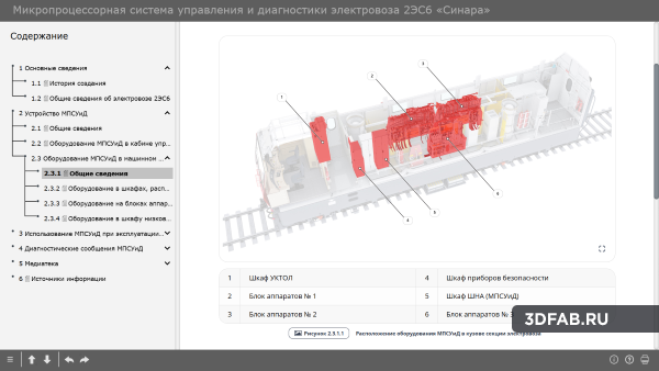 %name Микропроцессорная система управления и диагностики электровоза 2ЭС6 «Синара»