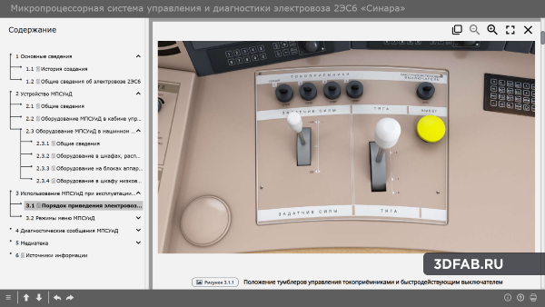 %name Микропроцессорная система управления и диагностики электровоза 2ЭС6 «Синара»