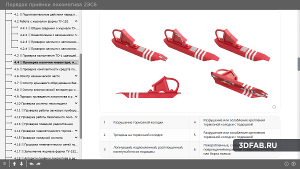 %name Порядок приёмки локомотива 2ЭС6