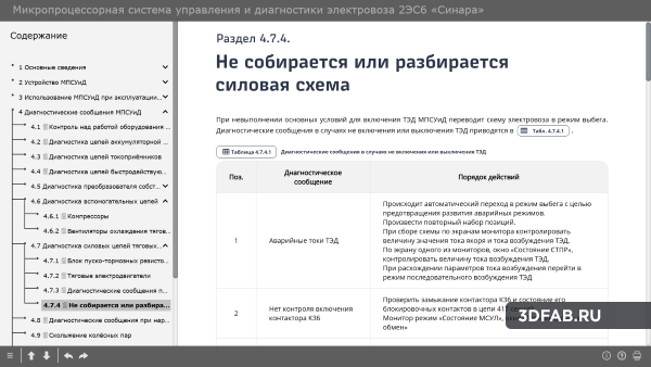 %name Микропроцессорная система управления и диагностики электровоза 2ЭС6 «Синара»