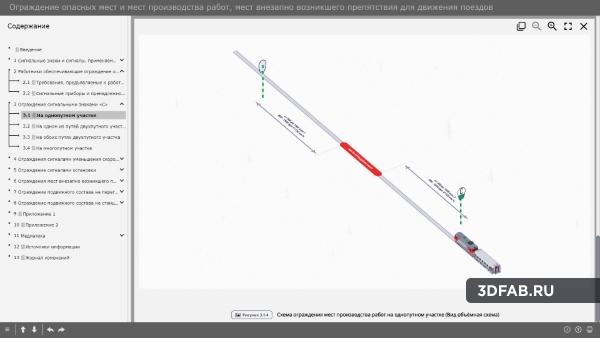 %name Ограждение опасных мест и мест производства работ, мест внезапно возникшего препятствия для движения поездов
