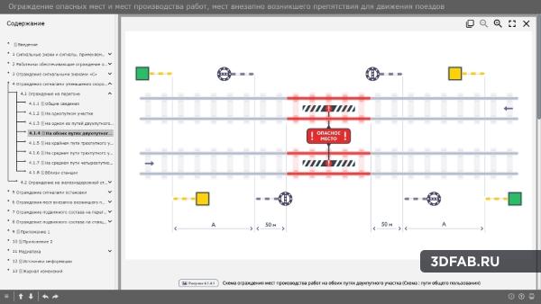 %name Ограждение опасных мест и мест производства работ, мест внезапно возникшего препятствия для движения поездов