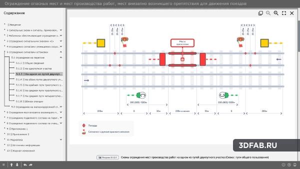 %name Ограждение опасных мест и мест производства работ, мест внезапно возникшего препятствия для движения поездов