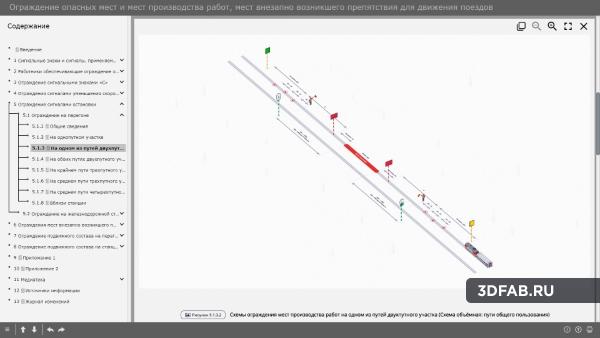 %name Ограждение опасных мест и мест производства работ, мест внезапно возникшего препятствия для движения поездов