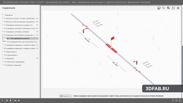 %name Ограждение опасных мест и мест производства работ, мест внезапно возникшего препятствия для движения поездов