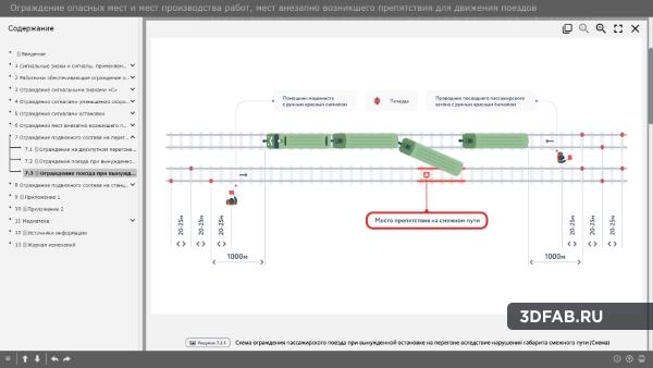 %name Ограждение опасных мест и мест производства работ, мест внезапно возникшего препятствия для движения поездов