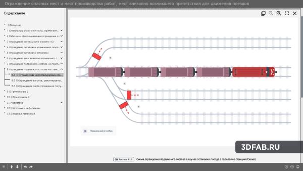 %name Ограждение опасных мест и мест производства работ, мест внезапно возникшего препятствия для движения поездов
