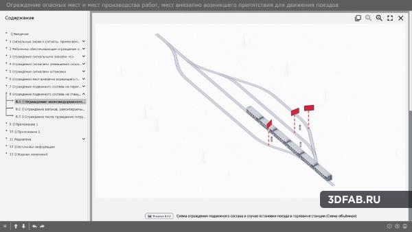 %name Ограждение опасных мест и мест производства работ, мест внезапно возникшего препятствия для движения поездов