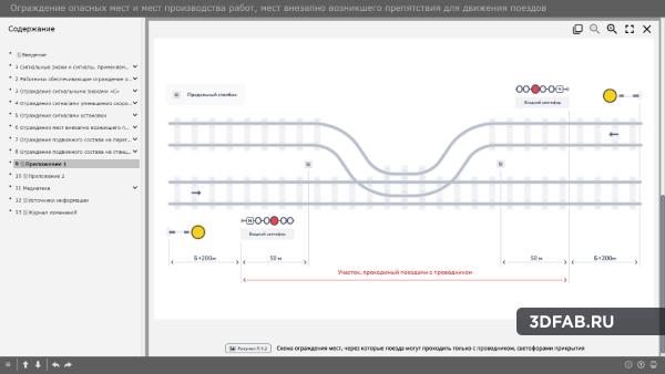 %name Ограждение опасных мест и мест производства работ, мест внезапно возникшего препятствия для движения поездов