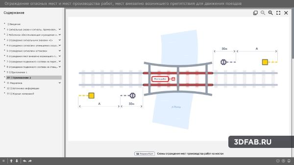%name Ограждение опасных мест и мест производства работ, мест внезапно возникшего препятствия для движения поездов