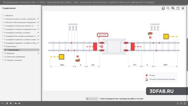 %name Ограждение опасных мест и мест производства работ, мест внезапно возникшего препятствия для движения поездов