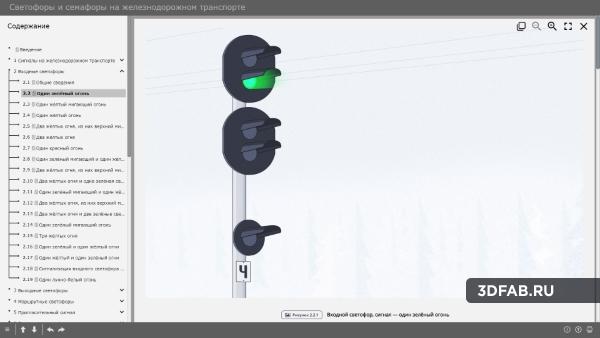 %name Электронный образовательный ресурс «Светофоры на железнодорожном транспорте»