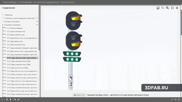 %name Электронный образовательный ресурс «Светофоры на железнодорожном транспорте»