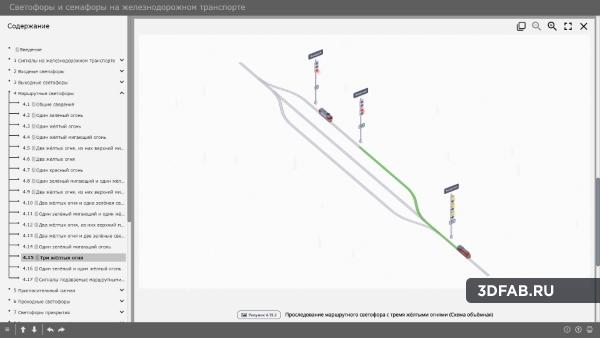 %name Электронный образовательный ресурс «Светофоры на железнодорожном транспорте»