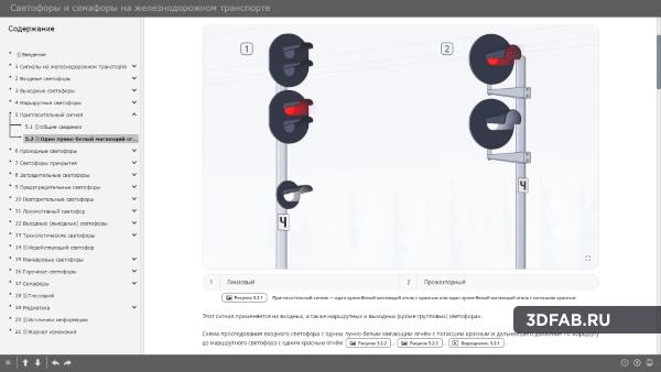 %name Электронный образовательный ресурс «Светофоры на железнодорожном транспорте»