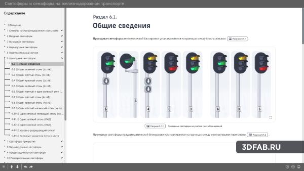 %name Электронный образовательный ресурс «Светофоры на железнодорожном транспорте»