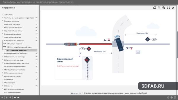 %name Электронный образовательный ресурс «Светофоры на железнодорожном транспорте»