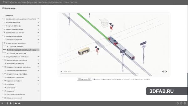 %name Электронный образовательный ресурс «Светофоры на железнодорожном транспорте»