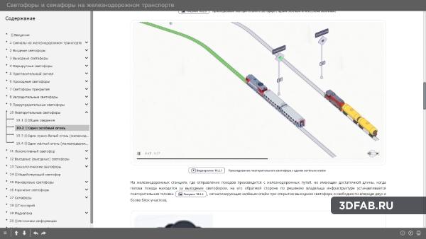 %name Электронный образовательный ресурс «Светофоры на железнодорожном транспорте»