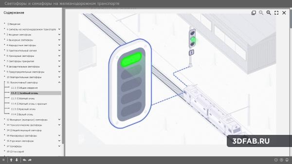 %name Электронный образовательный ресурс «Светофоры на железнодорожном транспорте»