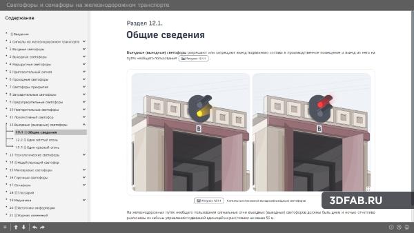 %name Электронный образовательный ресурс «Светофоры на железнодорожном транспорте»