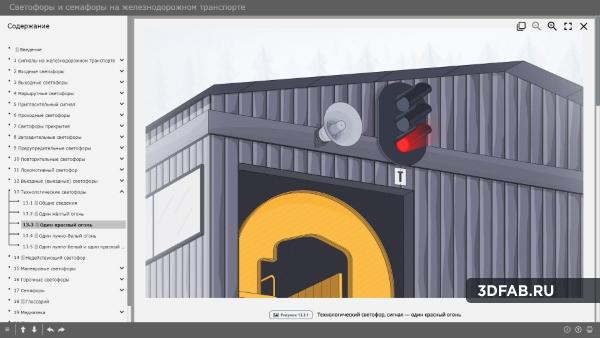 %name Электронный образовательный ресурс «Светофоры на железнодорожном транспорте»