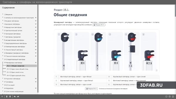 %name Электронный образовательный ресурс «Светофоры на железнодорожном транспорте»