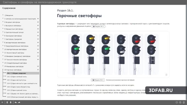 %name Электронный образовательный ресурс «Светофоры на железнодорожном транспорте»