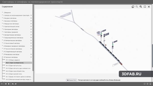 %name Электронный образовательный ресурс «Светофоры на железнодорожном транспорте»
