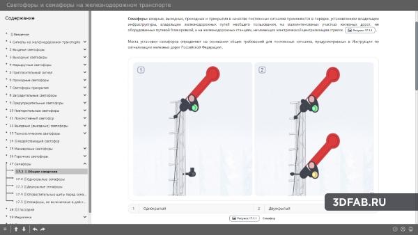 %name Электронный образовательный ресурс «Светофоры на железнодорожном транспорте»