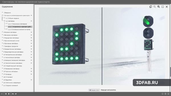 %name Электронный образовательный ресурс «Светофоры на железнодорожном транспорте»