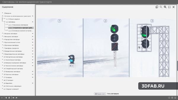 %name Электронный образовательный ресурс «Светофоры на железнодорожном транспорте»