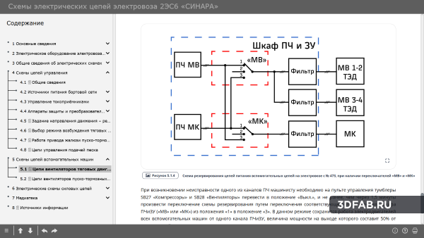 %name Схемы электрических цепей электровоза 2ЭС6 «Синара»