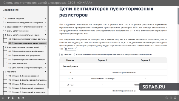 %name Схемы электрических цепей электровоза 2ЭС6 «Синара»