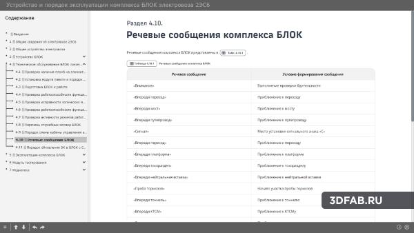 %name Устройство и порядок эксплуатации локомотивными бригадами комплекса БЛОК на электровозе 2ЭС6