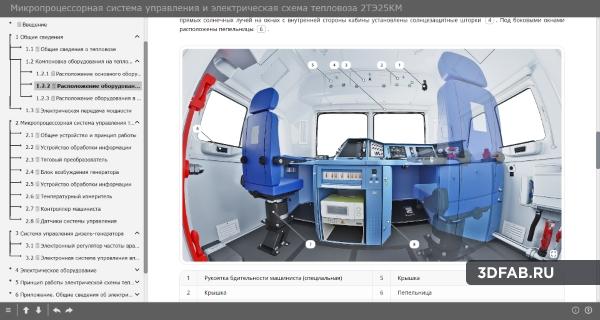 %name Микропроцессорная система управления и электрическая схема тепловоза 2ТЭ25КМ
