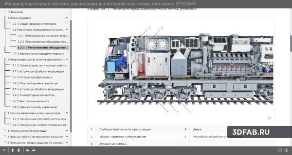 %name Микропроцессорная система управления и электрическая схема тепловоза 2ТЭ25КМ