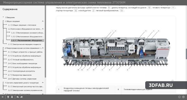 %name Микропроцессорная система управления и электрическая схема тепловоза 2ТЭ25КМ