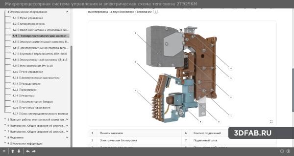 %name Микропроцессорная система управления и электрическая схема тепловоза 2ТЭ25КМ